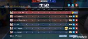 有谁认识这个垃圾不？