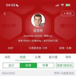 在我看来目前巴萨最适合接班莱万的人选