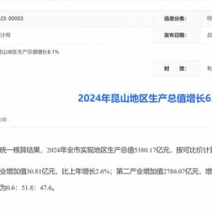 省内第二大城市干不过邻省2县 全城狂欢大明星女婿驾到