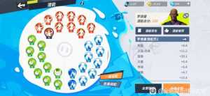 罗德曼满突潜能可以试试