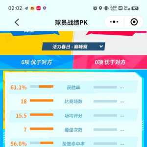 库里削弱了吗？居然出现未顶进情况下大空位二连铁？