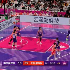 WCBA全明星的地板