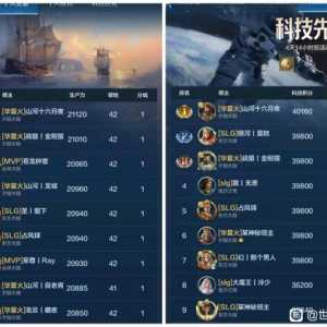世界启元无限纪元部分区服快讯