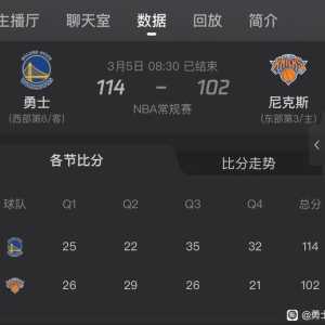 【勇往直前】有巴神的勇士9胜1负，掉打东部第三尼克斯