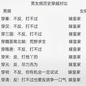我觉得吧 关于女频的争论可以定个性了