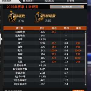 2k系统局的分析
