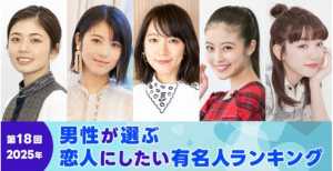 【oricon】2025年男性票选的 想让她做恋人的女明星排行榜TOP10