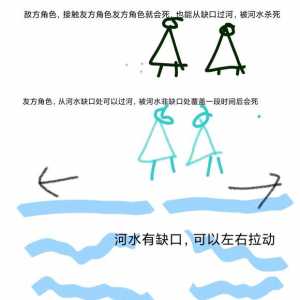 求大佬们找款游戏