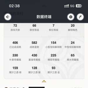 新手最近刚看到社区有感而发