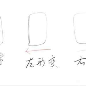 【哈基柠的科普课】长文：详讲轮胎形变与滑移角