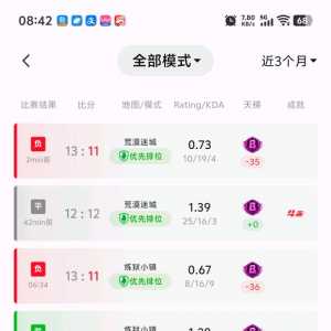 一打游戏就停不下来 然后就神一把鬼一把