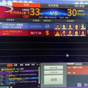 热火队四年两冠全明星，8分球权