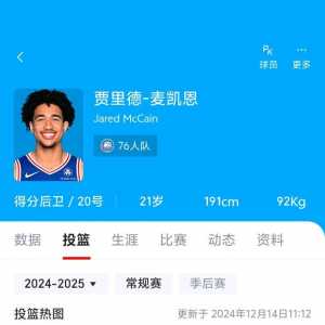 推荐大家多关注一下今年的新人，感觉能成才的不少