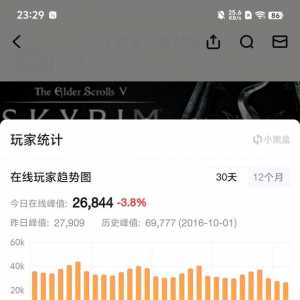 这就是酷狗们吹的所谓steam爆炸流水吗？