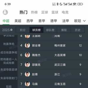 来数据说话了看看我的明星球员