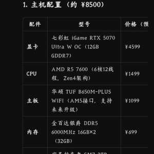 ai给我配的电脑，有雷点吗？