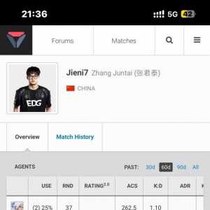 Simon VS Jieni7