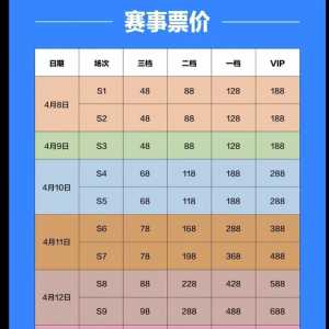一个常挑，没什么明星球员，票还卖这么贵，坐得满吗？