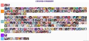 我原以为大碧的强度榜已经很抽象了