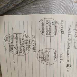 《如何让学习变得像玩游戏一样上瘾》