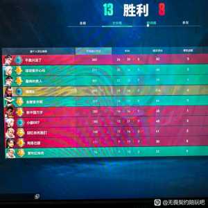 铂金30-35一把只结赢svp的来