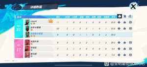 詹姆斯三分都能七连进了？