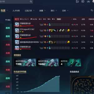 能管管卖片的人吗，一局游戏3个挂机卖片的