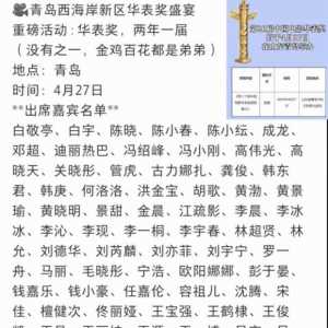 青岛华表奖这明星阵容，太顶了