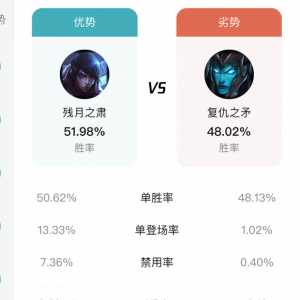 厄斐琉斯counter滑板鞋已经有快1年了