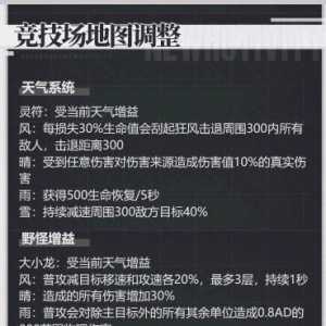 有人评价一下隔壁的新版本吗0v0