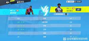 大梦大本哪个更值得满突？