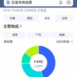 拥有结巴全部ip及表演活动的巨星就这点业绩?