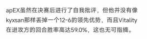 k3人傻了，原来12-6没把握住赛点全都是我的问题吗