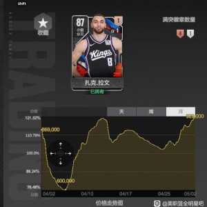 更新前抛卡的兄弟们亏麻了