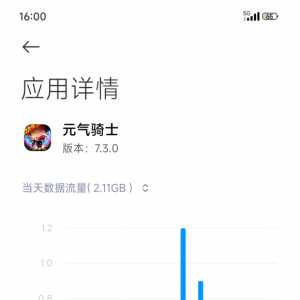 这游戏流量消耗这么大吗