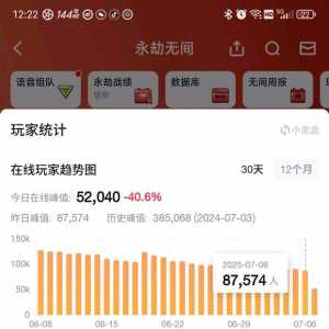 永劫半年褒姒最大的问题是产能不足导致的游戏性下降