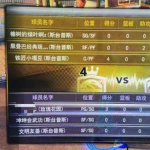 这群b全明星就开始演了？