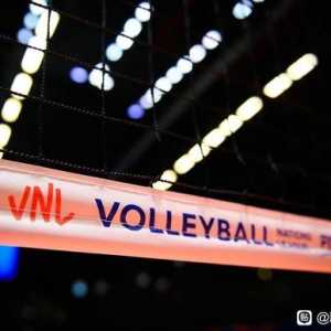 排球世界评选今年各队大名单中吸引人的明星球员