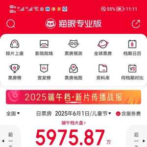 流量明星还是有用啊，时间之子快1亿票房了