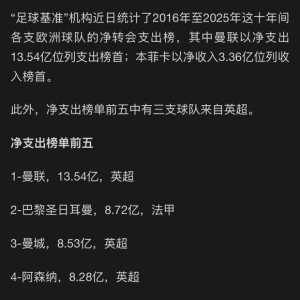 你魔真的假的，最近几年花这么多钱？