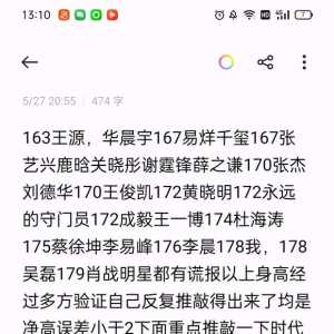 都进来看我的明星身高数据对不对