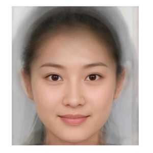 （求发）中国女明星平均母系线粒体代表图