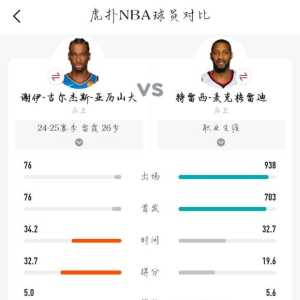 允许我发下牢骚，但也不是无理取闹