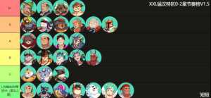 XXL猛汉特区节奏榜V1.5【已更新至火狮】