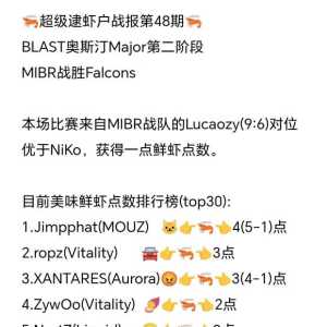 感觉niko逐渐失去明星选手的实力了