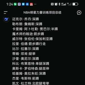 Deepseek:NBA明星们最喜欢的力量练习都是啥