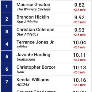 明星田径赛 决赛H1 格利顿9.82（+2.8）