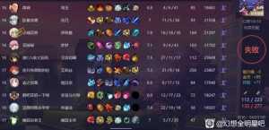 玩bug还嘴硬是机制的野?，水城花音