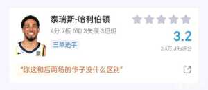 怎么评价哈利g5表现？