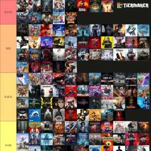 入坑单机六年通关的游戏评价